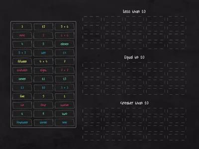 Comparing Numbers 1-15