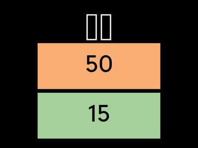Kanji numbers японский