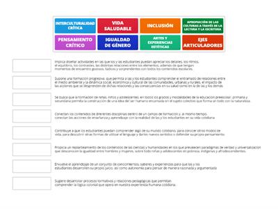 SABERES PREVIOS CTE 3a ORDINARIA