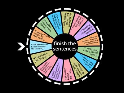 Third conditional discussion