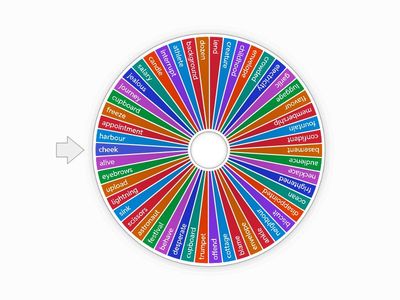 6th Grade - English Advance