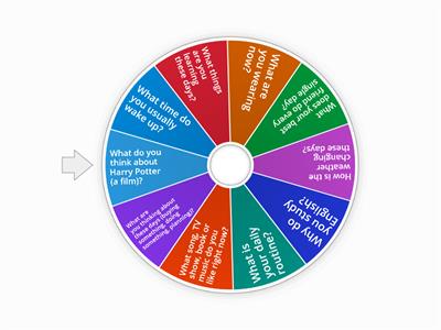 present simple vs continuous interview