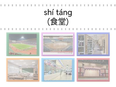 ศัพท์ บทที่ 1(3)