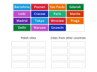 Polish cities