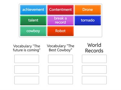VOCABULARY: MIND MAPS