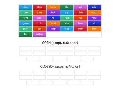 Open or closed syllable?