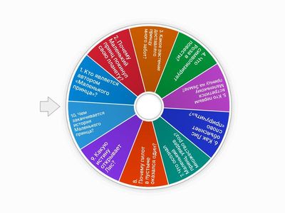 Орыс тілі 10Б