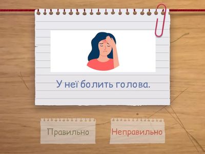 Частини тіла