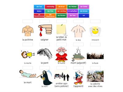 Scuderi_ Schlüsselwörter_K3