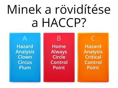 HACCP