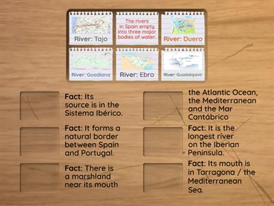 SSU2_The rivers of Spain 2