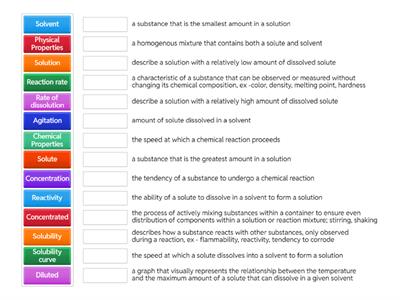 IPC Properties of Matter