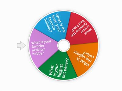 Basic ice breaker questions 