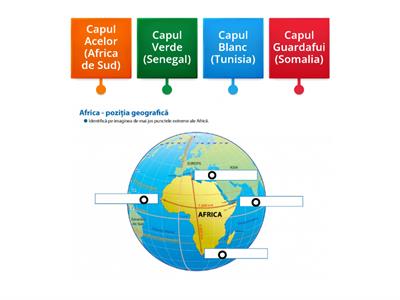 Africa - puncte extreme