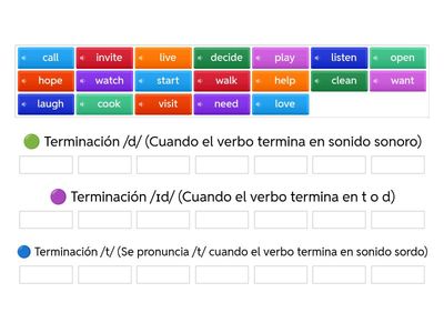 Simple Past Regular Verbs