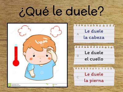 ¿Qué me duele?