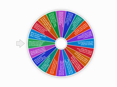 Speaking questions for B1 students 