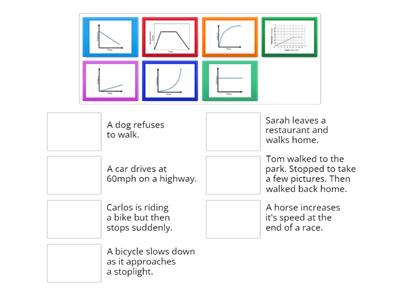 Distance-Time Graph Game practice