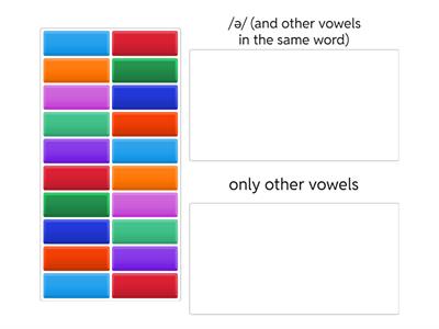 Pronunciation, /ə/ or not?