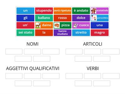 ARTICOLI-NOMI-AGGETTIVI QUALIFICATIVI-VERBI