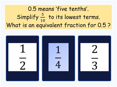 Main Equivalent Fractions and Decimals