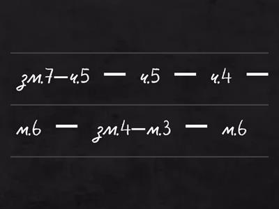 Слуховий аналіз інтервалів в тональності A-dur