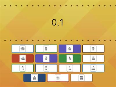 Frazioni e numeri decimali