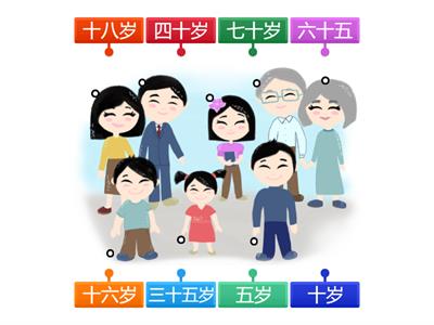 Урок 20 _ возраст