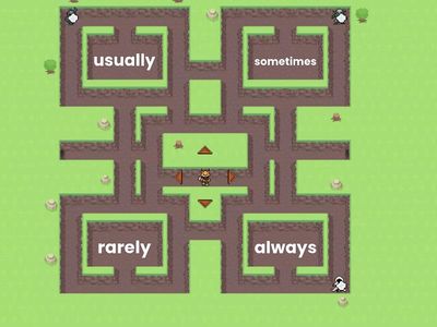 Adverbs of frequency 