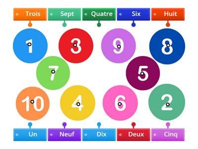 Form 3 French- Numbers 1-10