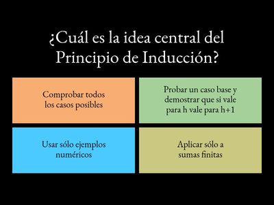 Principio de Inducción