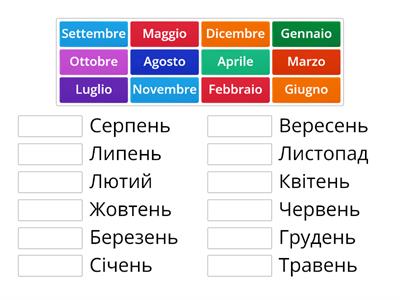 I mesi in italiano e in ucraino