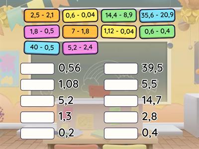 Вычитание десятичных дробей