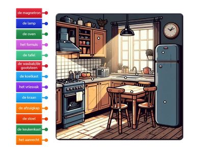 De keuken - woordenschat