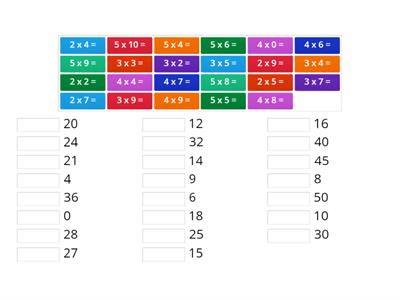 Korrutamine arvudega 2 - 5