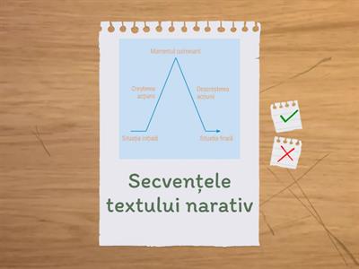 Textul narativ literar 