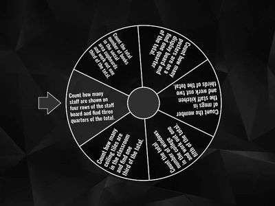 Finding fractions - Orange (Christmas)