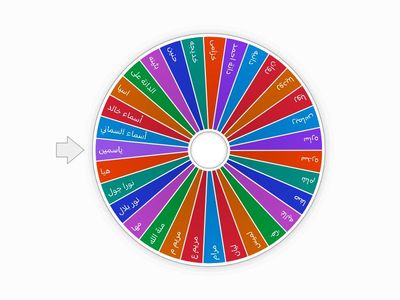 أسماء طالباتي