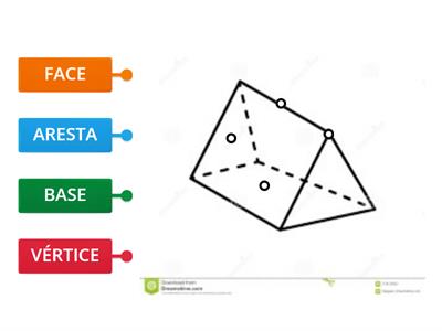 ELEMENTOS DE UM PRISMA