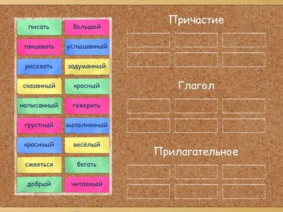 причастие расположи