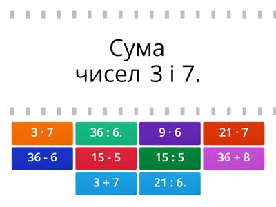 Значення арифметичних дій