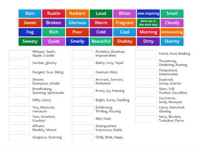 Synonyms - Descriptive words for Setting