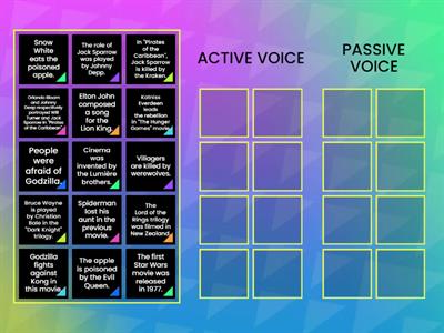 Passive voice or Active voice?