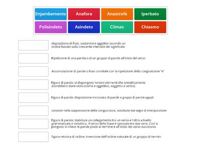 Figure retoriche d'ordine 