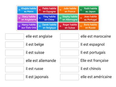  Nationalité avec audio habiter + être + nationalité