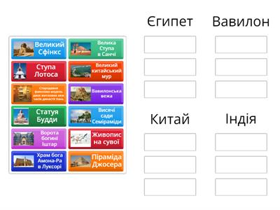 Архітектура та мистецтво Стародавнього Сходу