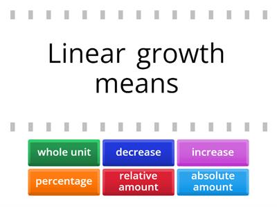 Linear vs. Exponential
