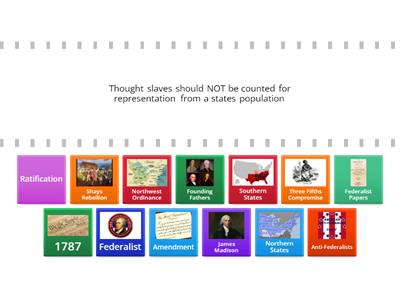 Constitutional Convention part 2