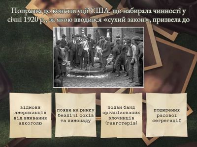   США у міжвоєнний період