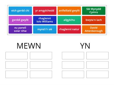 Uwch 25 : mewn ac yn